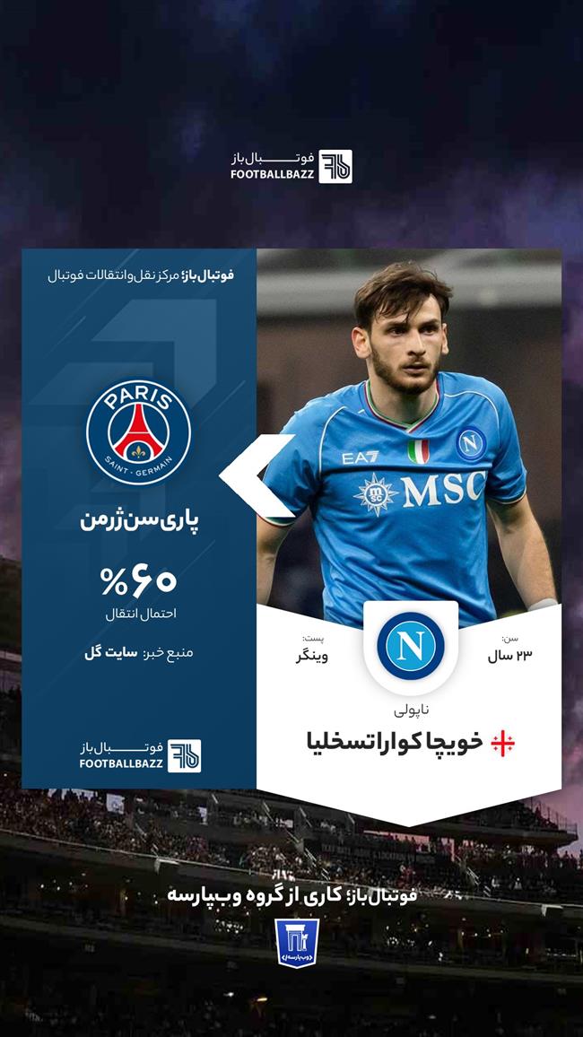 خویچا کواراتسخلیا