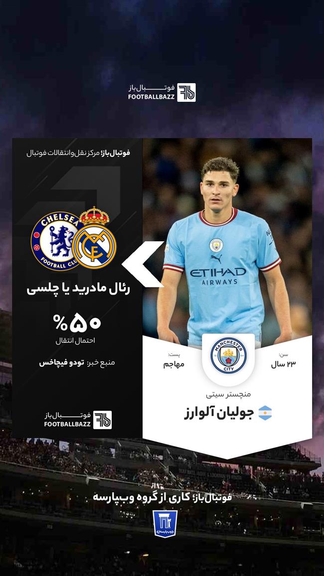 جولیان آلوارز