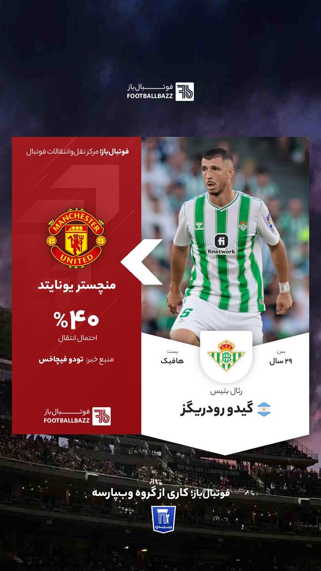 گیدو رودریگز