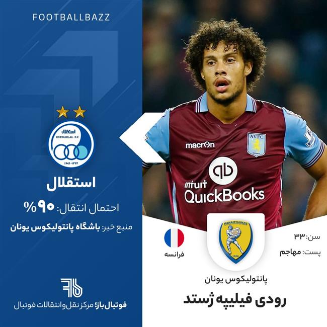 رودی فیلیپه ژستد