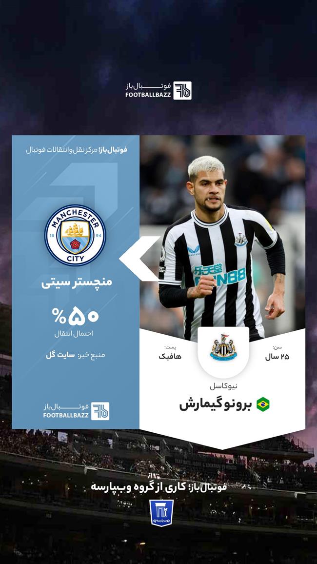 برونو گیمارش 