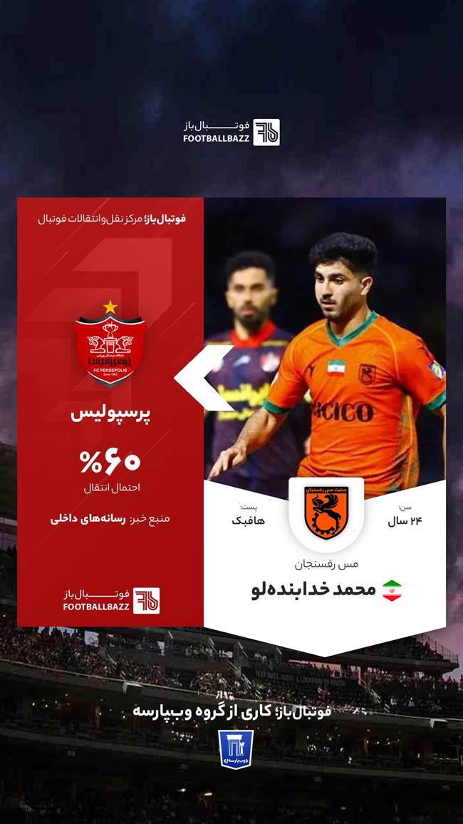 محمد خدابنده‌لو