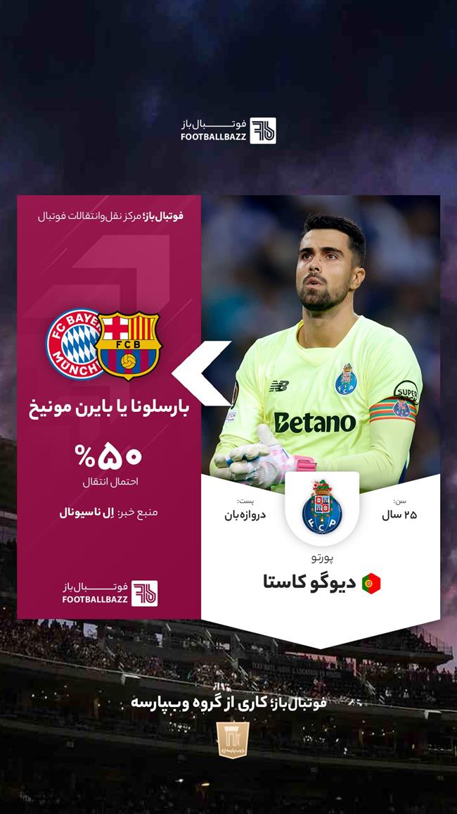 دیوگو کاستا