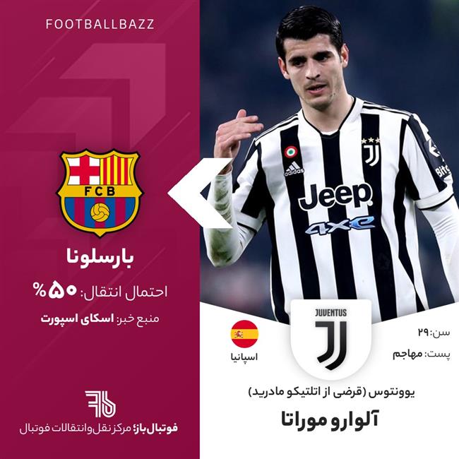 آلوارو موراتا