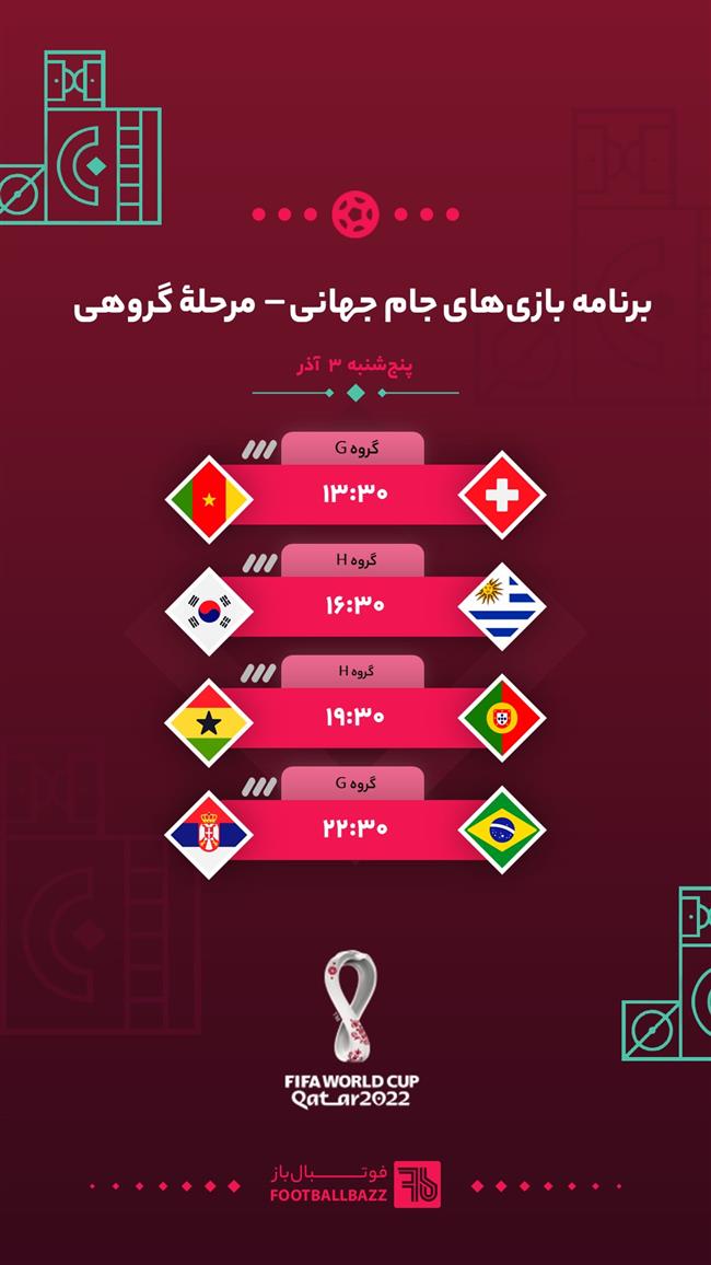 برنامه بازی‌ های جام جهانی 2022،پنجشنبه 3 آذر