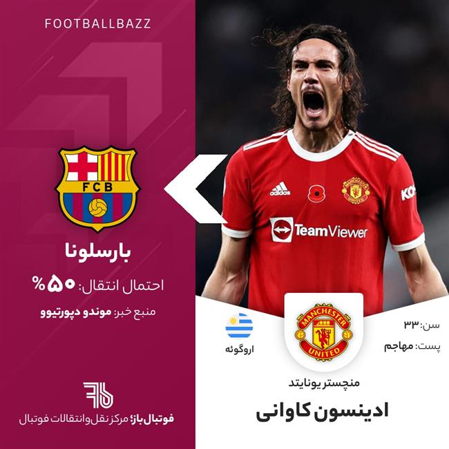 ادینسون کاوانی