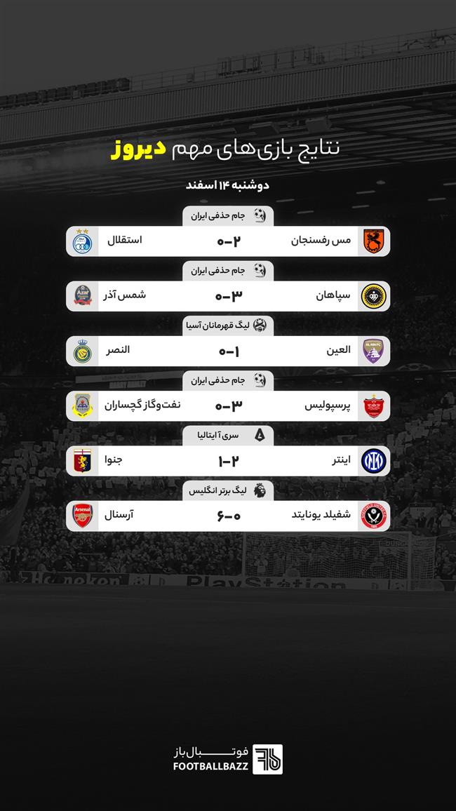 نتایج بازی‌ های مهم دیروز - دوشنبه 14 اسفند