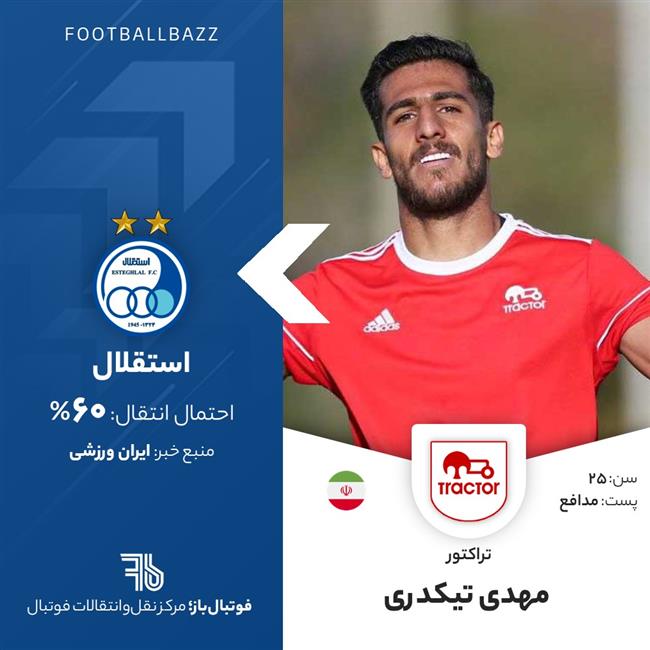 مهدی تیکدری