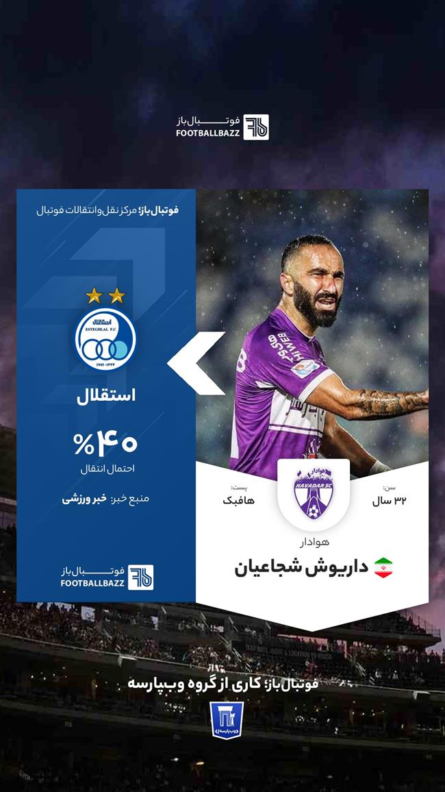 داریوش شجاعیان