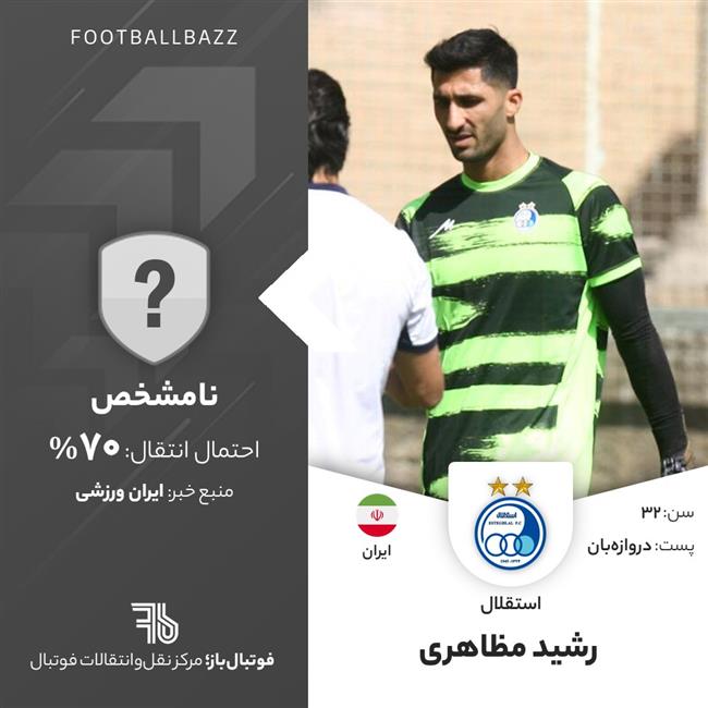 رشید مظاهری