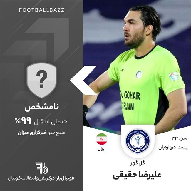 علیرضا حقیقی