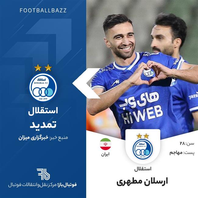 ارسلان مطهری