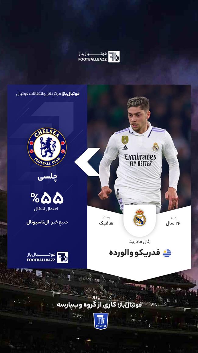 فدریکو والورده