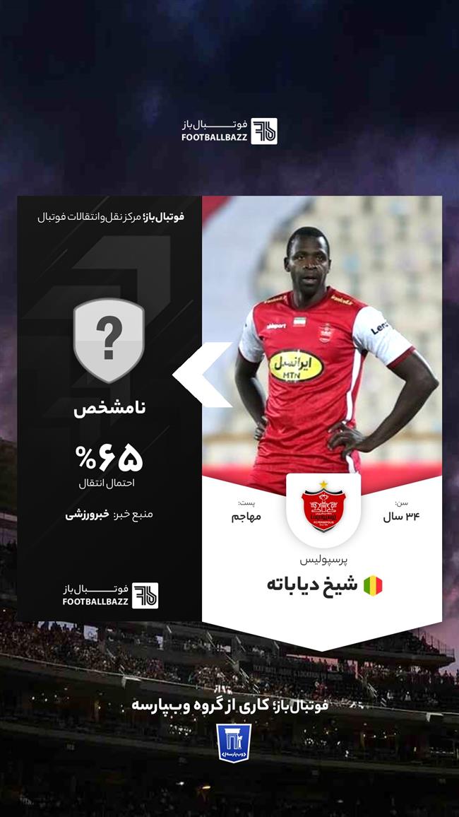 شیخ دیاباته