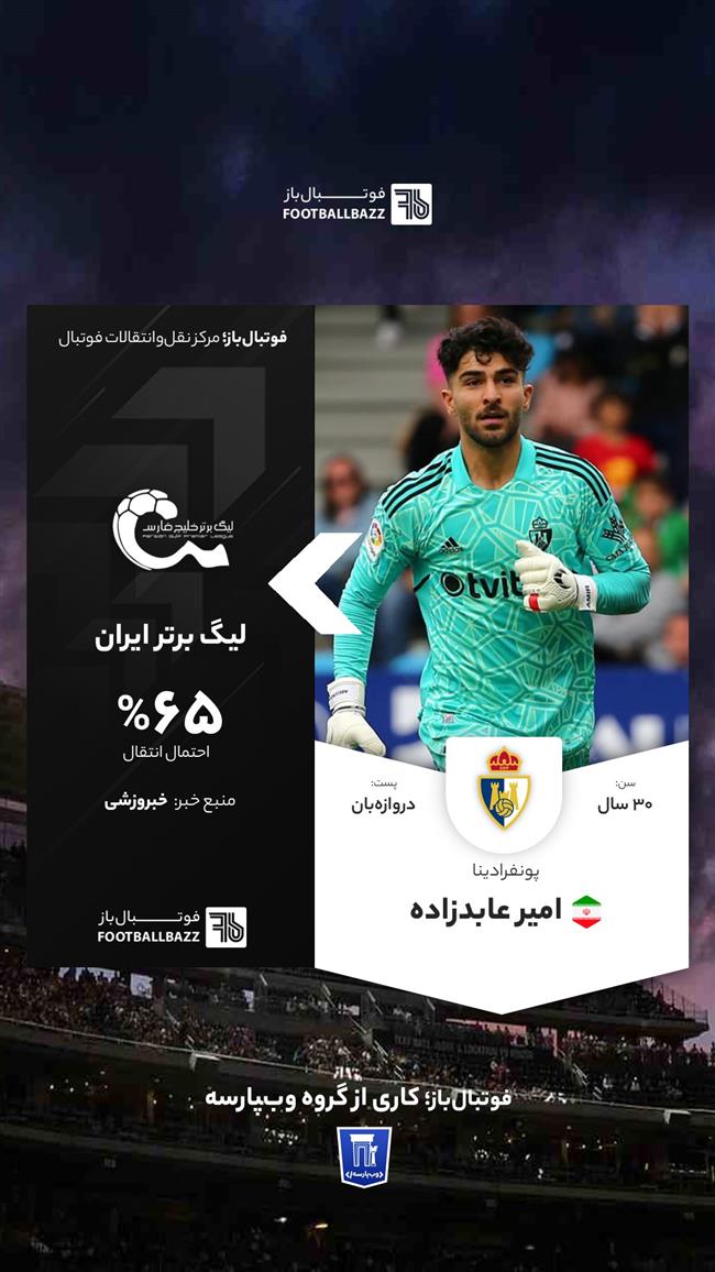 امیر عابدزاده