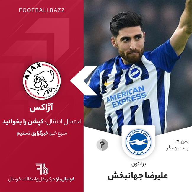 علیرضا جهانبخش