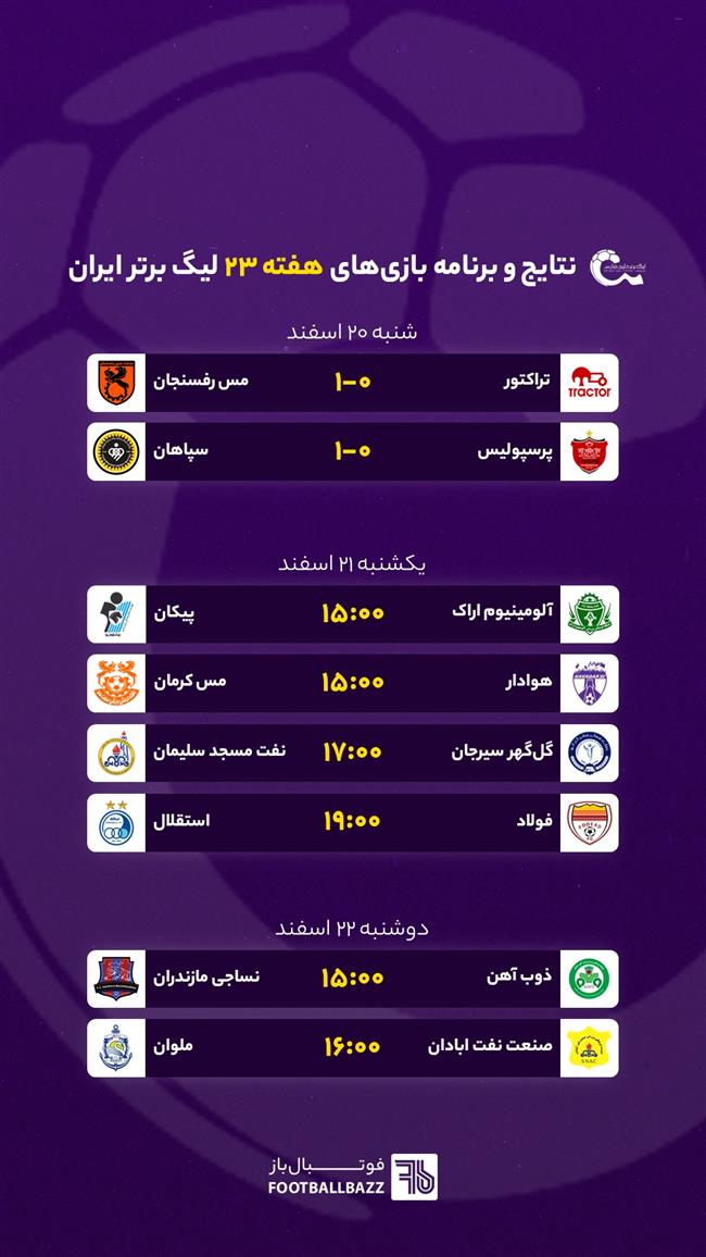 نتایج و برنامه بازی های لیگ برتر ایران، یکشنبه  21 اسفند