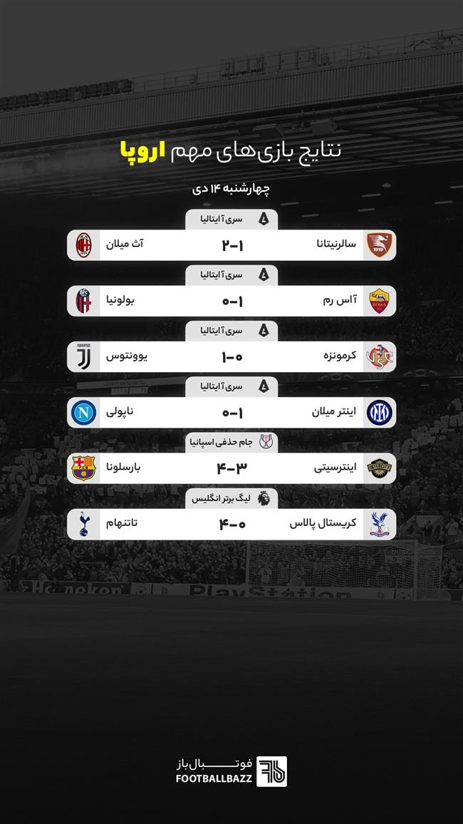 نتایج بازی های مهم اروپا، چهار شنبه 14 دی