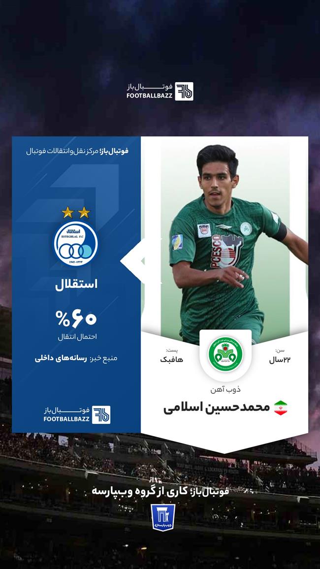  محمدحسین اسلامی