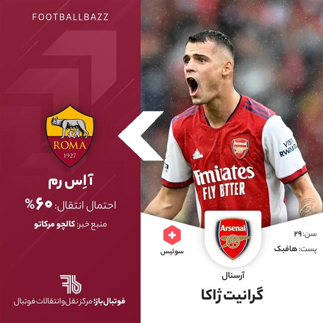 گرانیت ژاکا