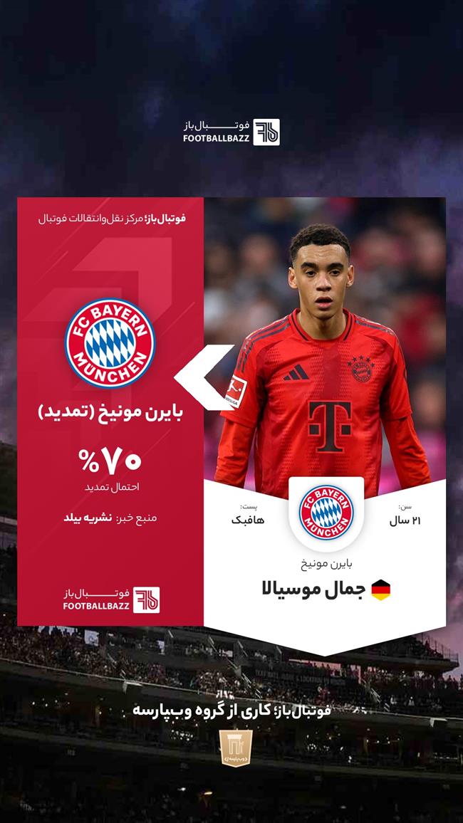 جمال موسیالا