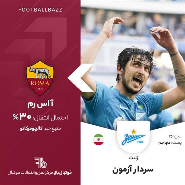 سردار آزمون