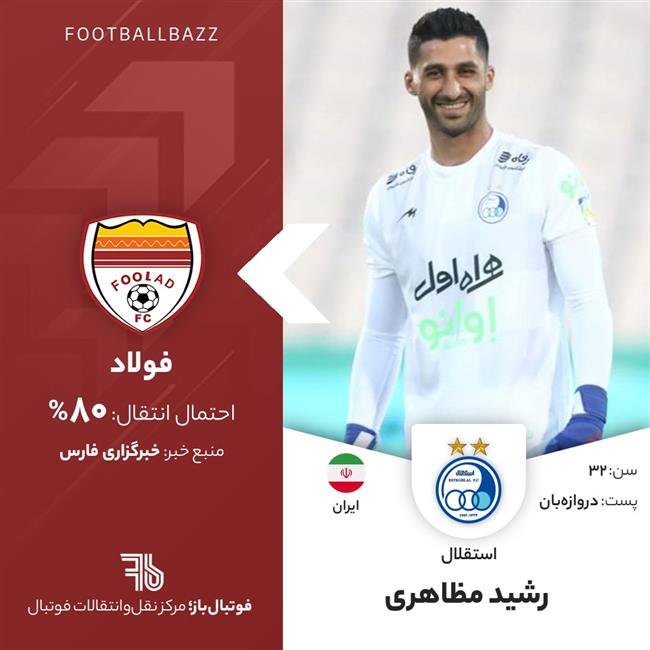 رشید مظاهری