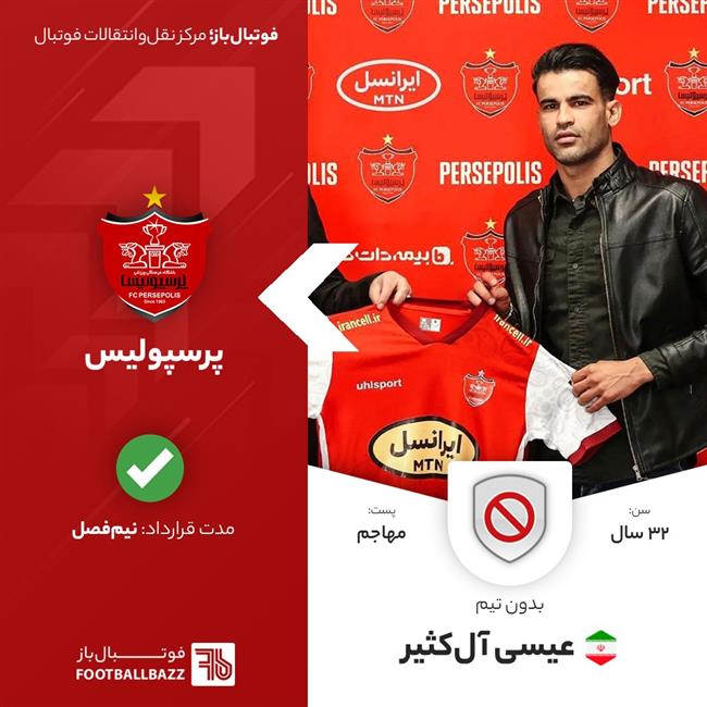 عیسی آل‌کثیر