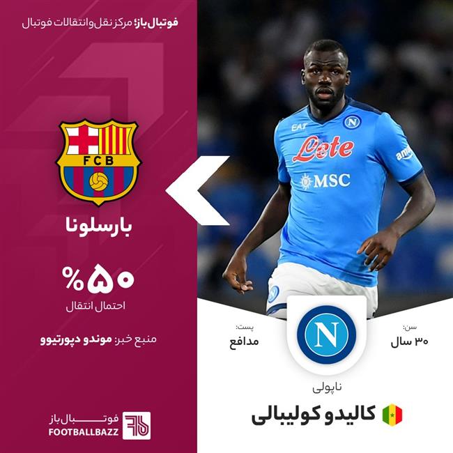 کالیدو کولیبالی