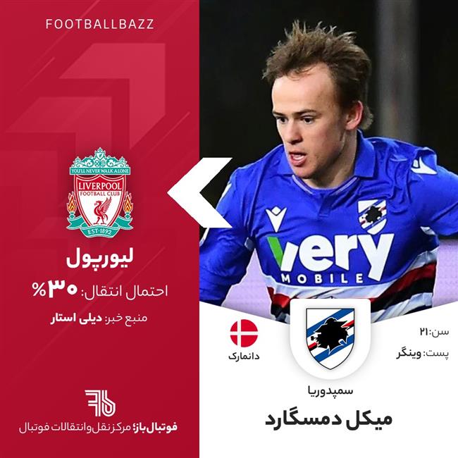 میکل دمسگارد