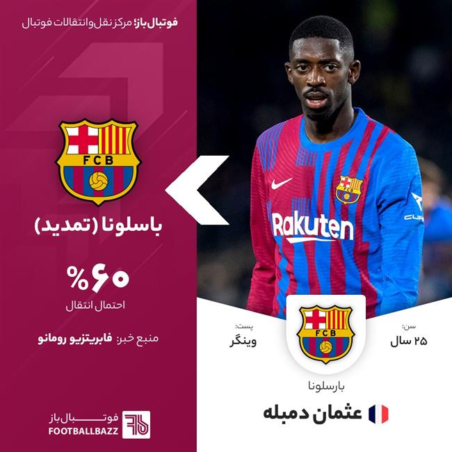 عثمان دمبله