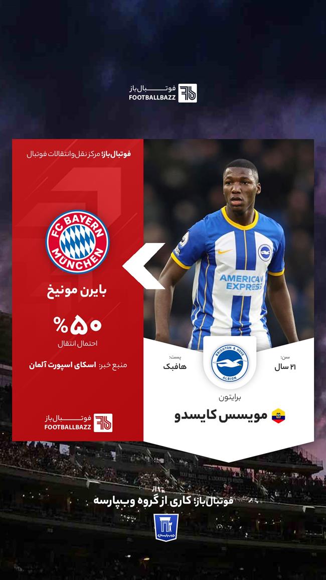 ویسس کایسدو