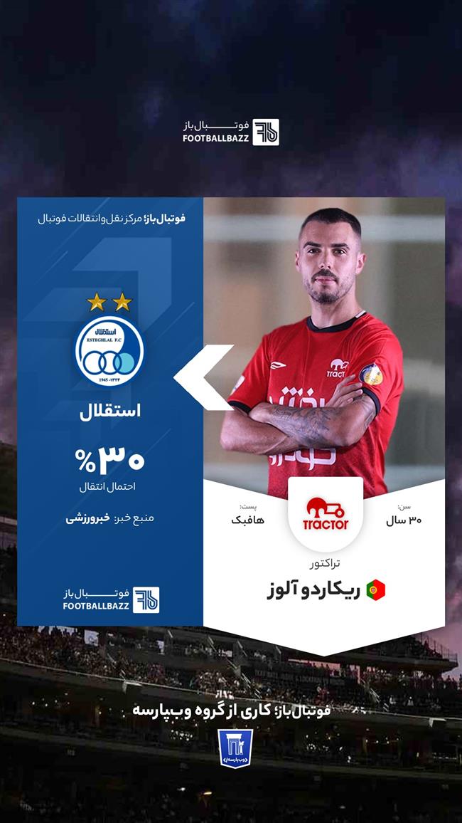 ریکاردو آلوز