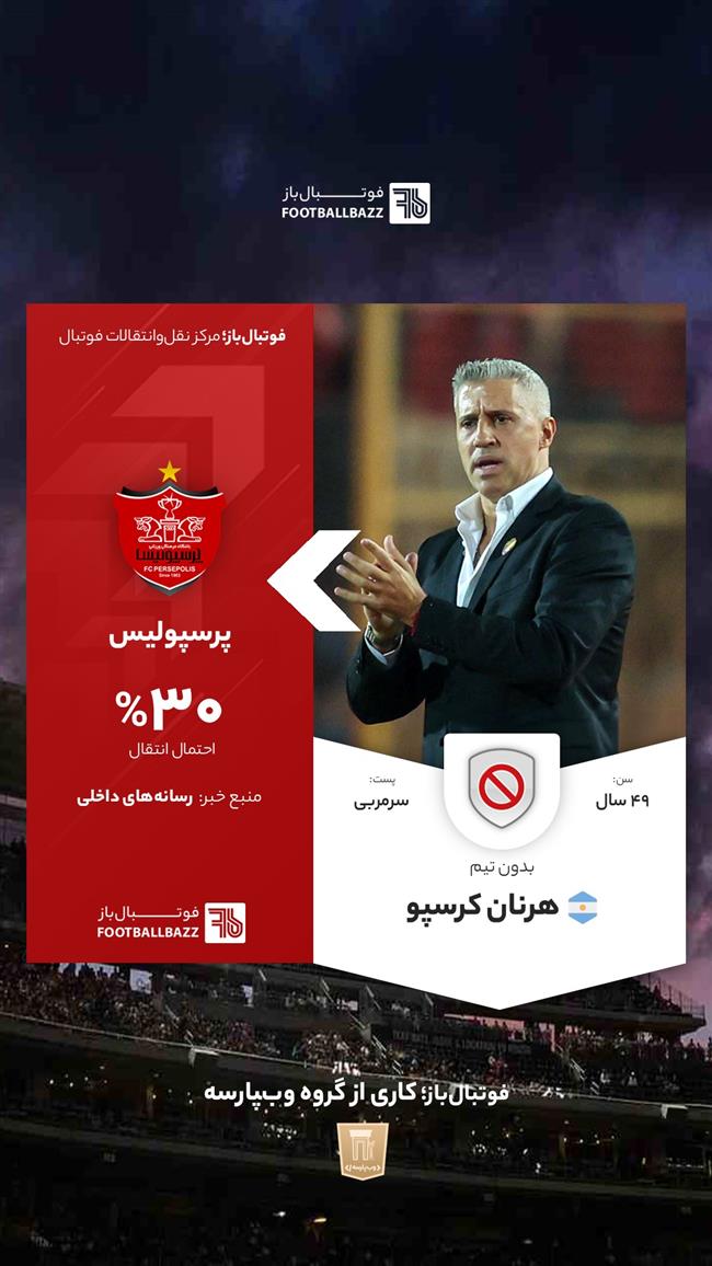 هرنان کرسپو