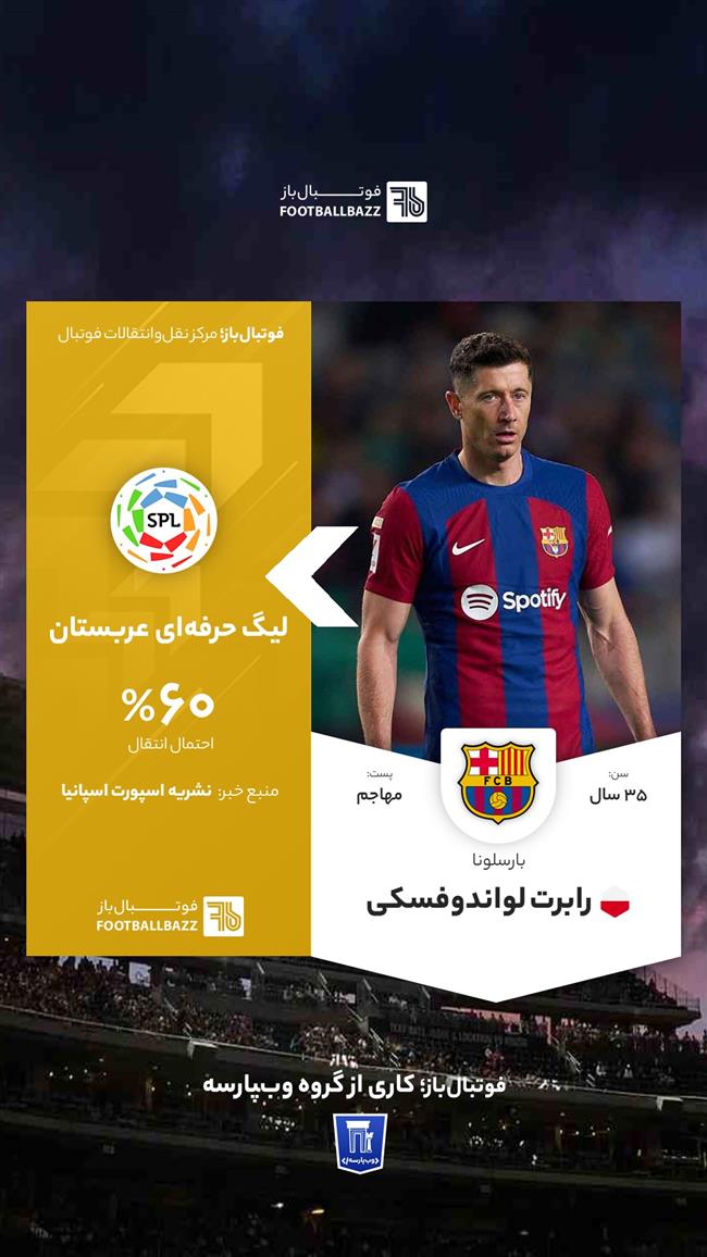 رابرت لواندوفسکی