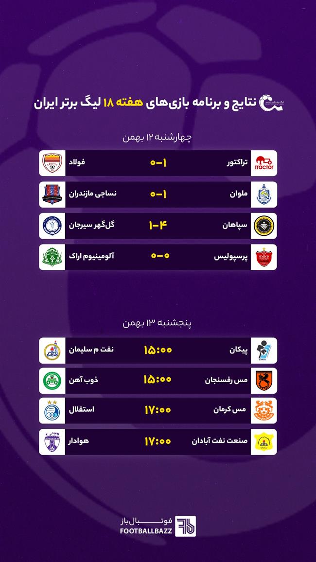 برنامه بازی های لیگ برتر ایران، پنجشنبه 13 بهمن