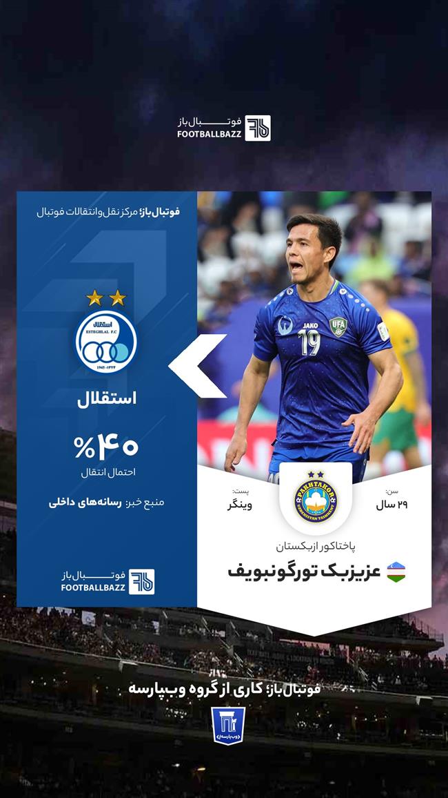 عزیزبک تورگونبویف