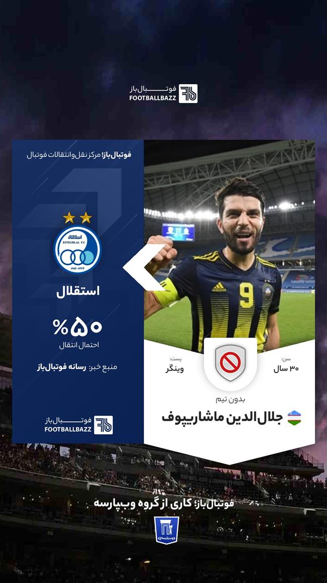 جلال‌الدین ماشاریپوف