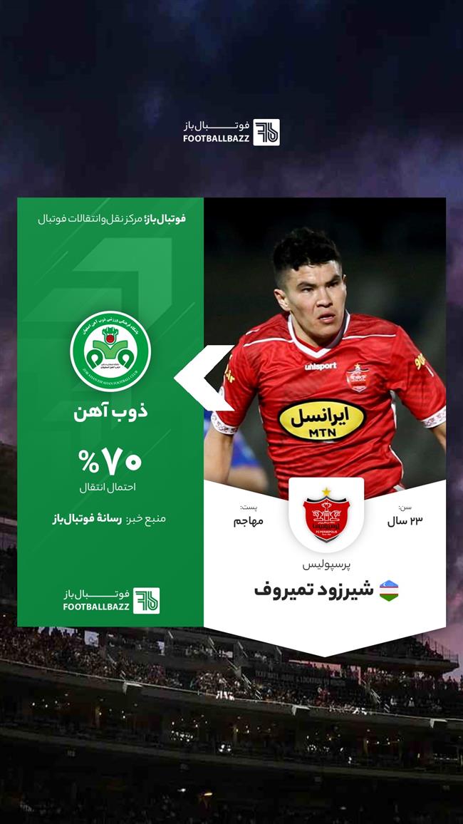 شیرزود تمیروف