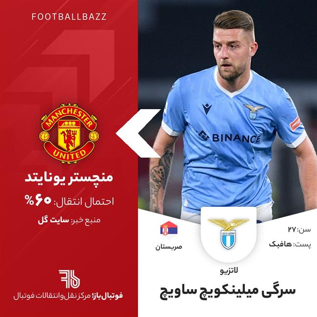 سرگی میلینکوویچ ساویچ