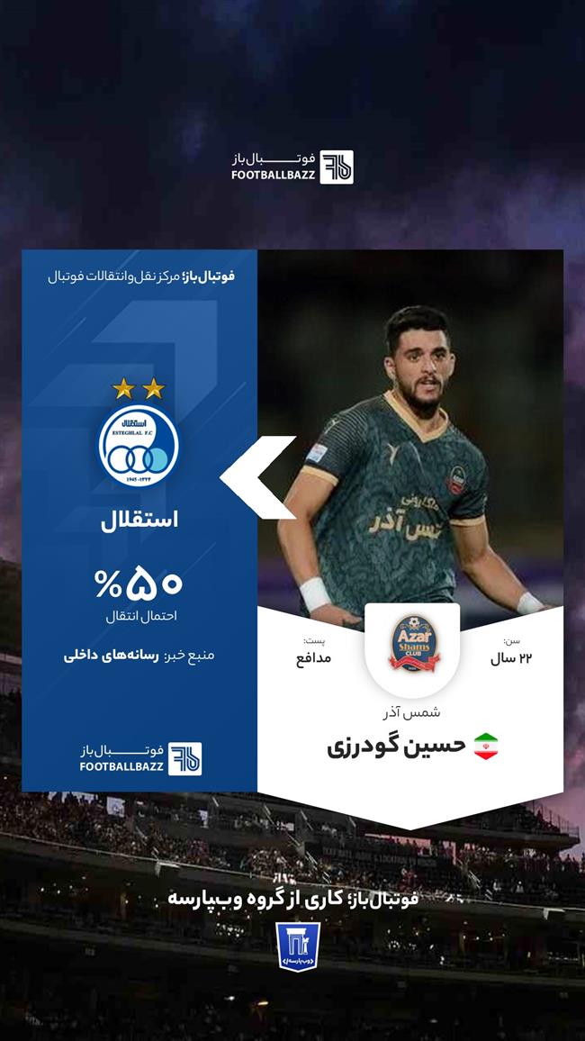 حسین گودرزی