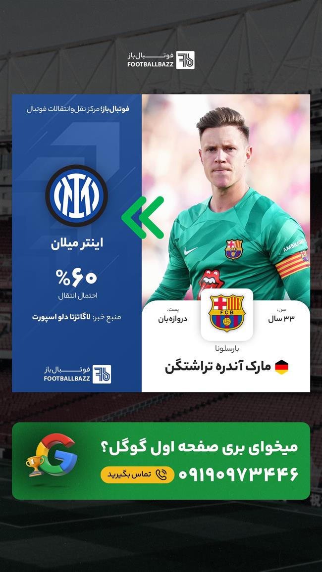 مارک آندره تراشتگن