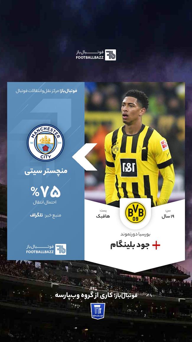 جود بلینگام 