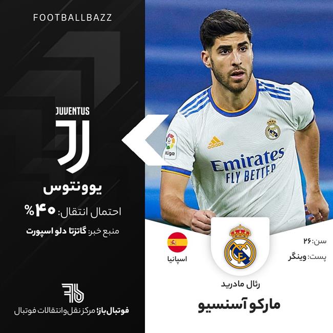 مارکو آسنسیو