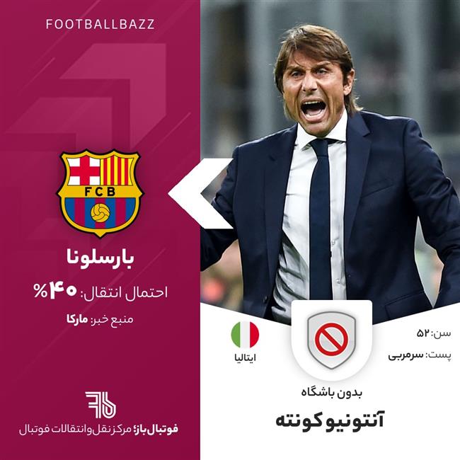 آنتونیو کونته