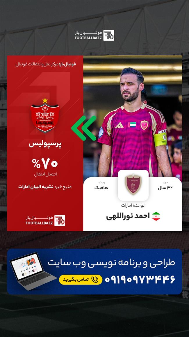 احمد نوراللهی