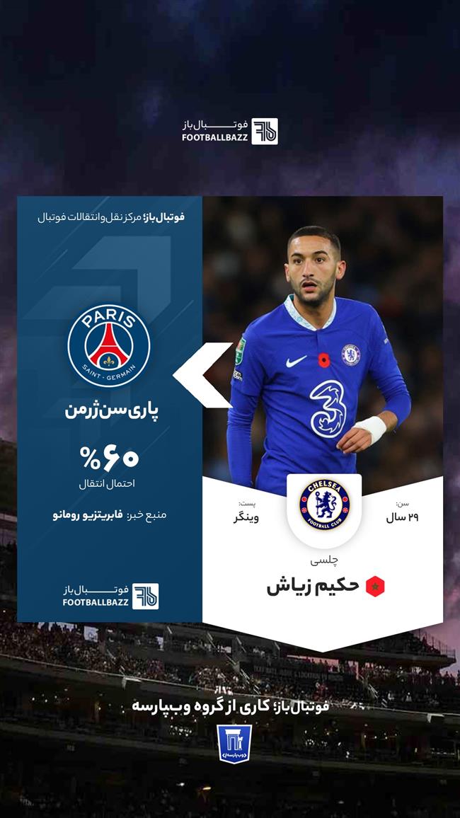 انتقال حکیم زیاش به پاری‌سن‌ژرمن 