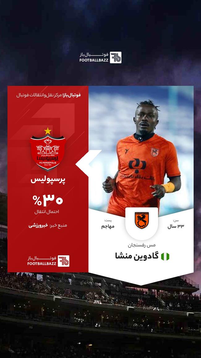 گادوین منشا 