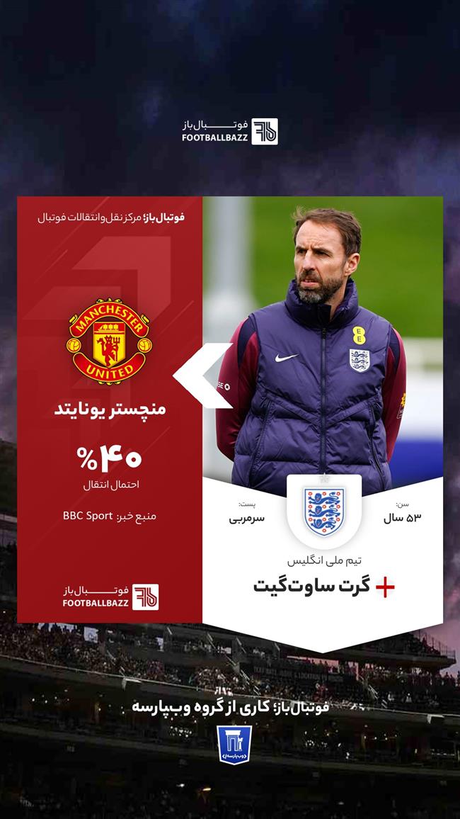 گرت ساوت‌ گیت