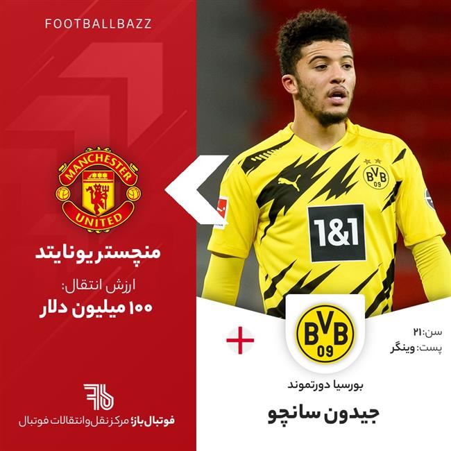 جیدون سانچو